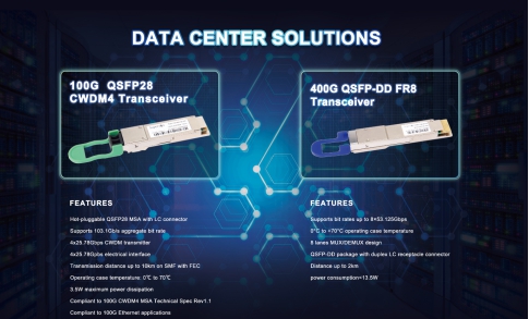 【OFC|2019】成都优博创携解决三大应用场景方案光模块亮相2019OFC
